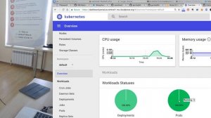 2018-06-02 Игорь Родионов. Kubernetes introduction. Мастер-класс. Часть 2