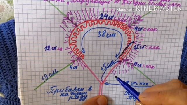 МК Жакет крючком ГОЛУБАЯ СВЕЖЕСТЬ с круглым кармашком регланом сверху для девочки 10лет.