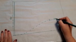 Построение выкройки воротника хомут. ВТО воротника