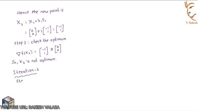 PROBLEM ON STEEPEST DESCENT METHOD смотреть онлайн