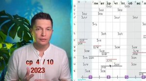 2 - 8 Октября - следующая станция Коридор Затмений.  Душевный гороскоп Павел Чудинов