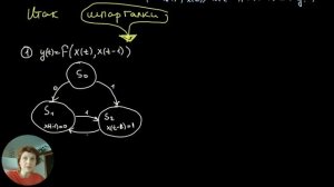 Как строить автомат: диаграмма Мура