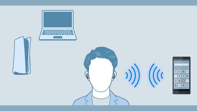 INZONE Buds How to Switching the Connection Mode смотреть онлайн