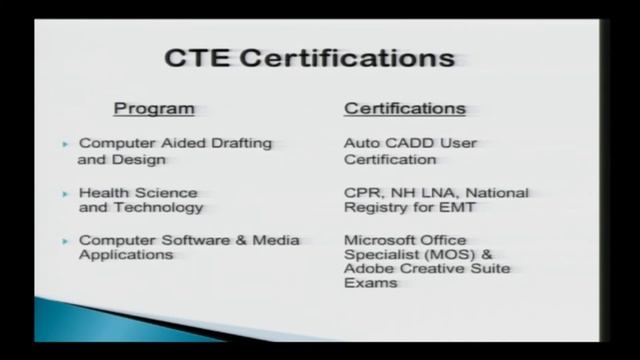 Focus on Achievement - Salem High School - Opportunities for Success смотреть онлайн