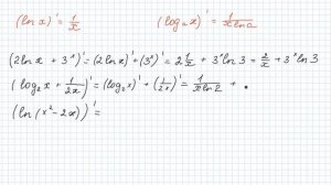 производные элементарных функций