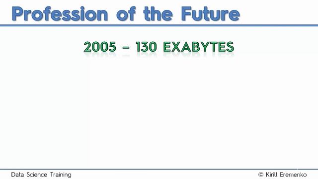 Data Science, The Profession of the future - The Ultimate Data Science Course A-Z
