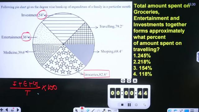CUET PG 2024 Quantitative aptitude | Data interpretation imp Questions | By Amit Sir