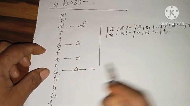 Tonic solfa git note part -9 part sualaniko mesokatgen By L.R . marak. смотреть онлайн