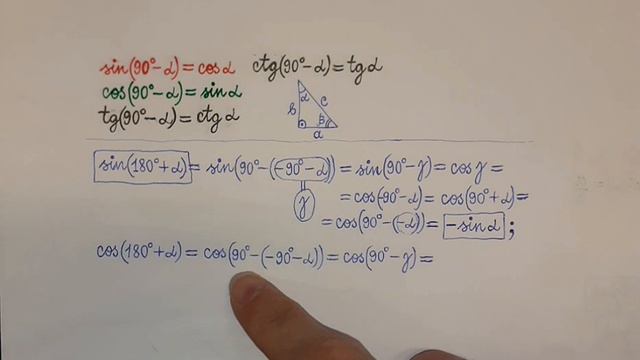 Вывод формул приведения: sin(180°+ α), cos(180°+ α), tg(180°+α).