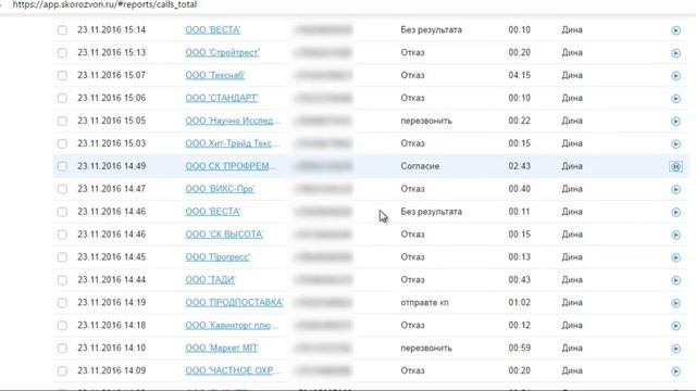 Холодный обзвон клиентов. Скрипты продаж пример Банковская гарантия