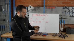 Передние переключатели Shimano - большой обзор от ШУМа и Veloline