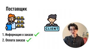 КАК ТОРГОВАТЬ НА АВИТО? Опт и дропшиппинг. Бизнес на Авито 2024