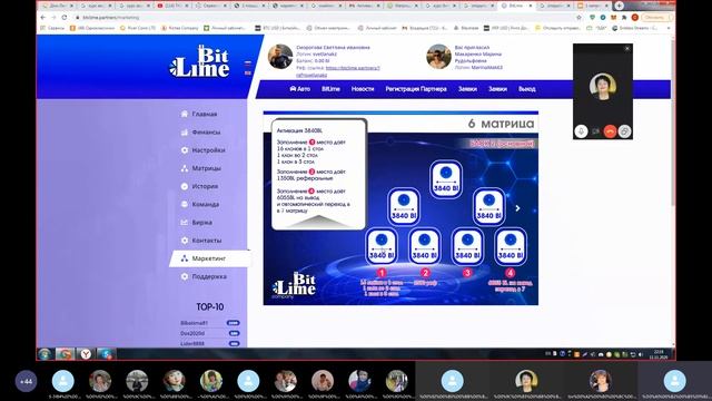 Bit Lime - Простой, короткий и понятный маркетинг план 12.11.2020