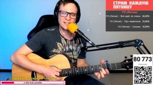 Юрий Антонов – Зеркало 🎶 кавер на гитаре и аккорды