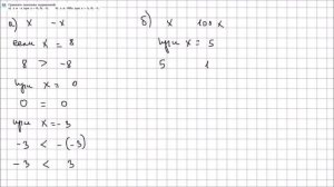 Алгебра 7 класс Макарычев, Миндюк УПР 52