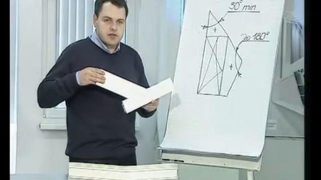 Нестандартные окна: трапеции и треугольники - ограничения при производстве.