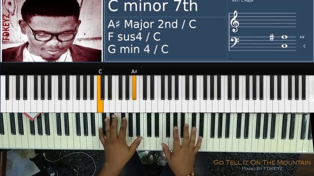 Go Tell It On The Mountain (Piano by FDKEYZ) Fred Nwauzor смотреть онлайн