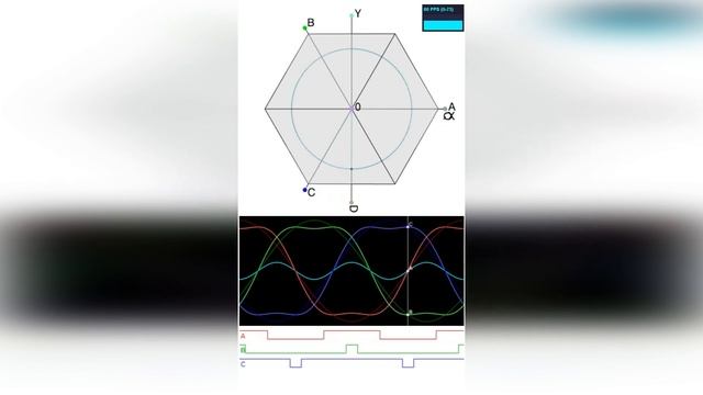 ⚙️Векторная ШИМ Частотник 8bit на Arduino смотреть онлайн