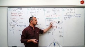 Fonksiyon Uygulamaları I AYT (Mutlak değer fonk ve grafiği) PDF Açıklamalarda