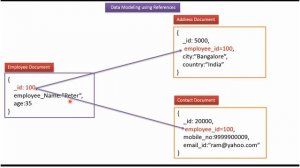 Data Modelling in MongoDB | MongoDB Data Modelling | MongoDB Tutorial for Beginners