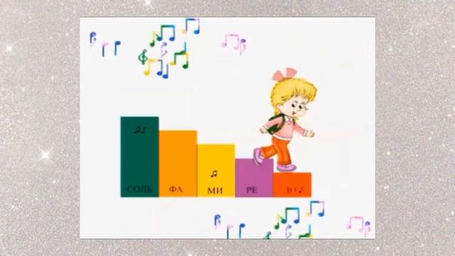 Распевка Лесенка