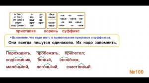 ГДЗ РУССКИЙ ЯЗЫК УПРАЖНЕНИЕ.100 КЛАСС 4 КАНАКИНА ЧАСТЬ 1