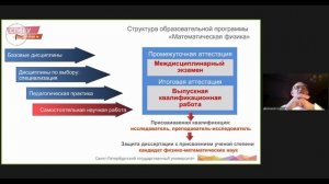 1.1.2. Дифференциальные уравнения и математическая физика