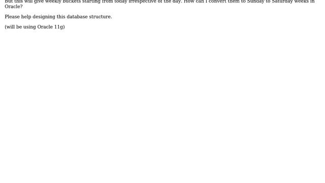 Databases: Designing Simple Schema for Disaggregation of Demand Forecast смотреть онлайн