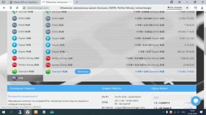 ПЕРЕВОД С КАРТЫ ВТБ НА КАРТУ СБЕРБАНКА БЕЗ КОМИССИИ \ с карты втб на карту сбербанка