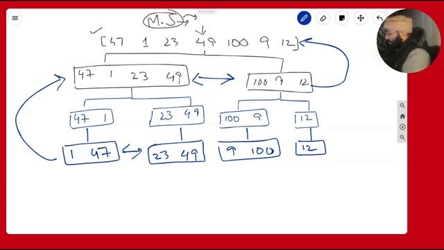 Merge Sort Algorithm (Theory) | MAANG Interview Preparation #2023 смотреть онлайн