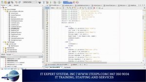 Java Bank Project | UML | QA | Unit Testing | Software Development | Coding | IT Expert System