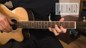 Кони привередливые. Аккорды Высоцкого