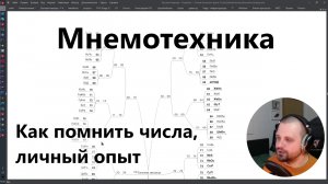 Мнемотехника глазами программиста. Теория, практика + демо