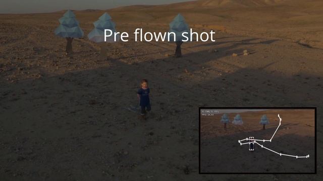 Percepto's "The director" app смотреть онлайн