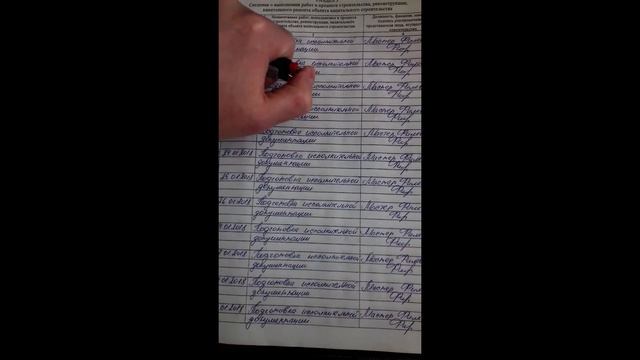 Проверка применения ручки "пиши-стирай" в исполнительной документации (Транснефть-Надзор) - 2018г. смотреть онлайн