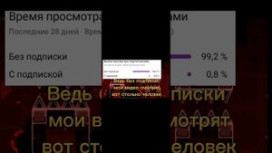 Какой самый сложный уровень в ГД?