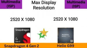 Snapdragon 4 Gen 2 vs Helio G99 ⚡ @thetechnicalgyan Mediatek helio G99 vs 4 Gen 2