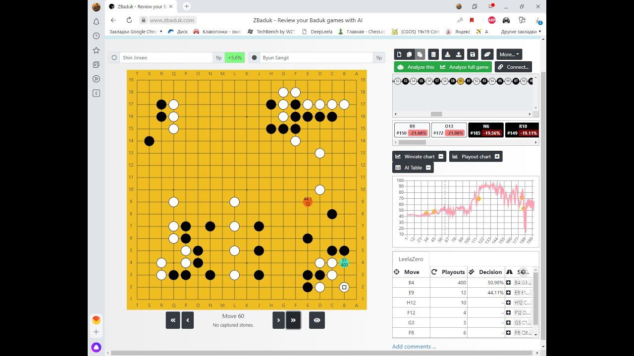 26th Korean GS Caltex Cup, final 4 Byun Sangil 9p (Black) vs. Shin Jinseo 9p (White)