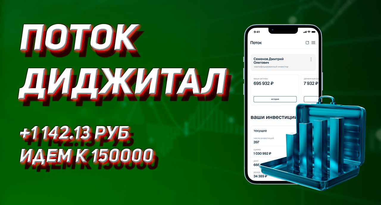 ПОТОК ДИДЖИТАЛ - Результаты инвестиций за месяц