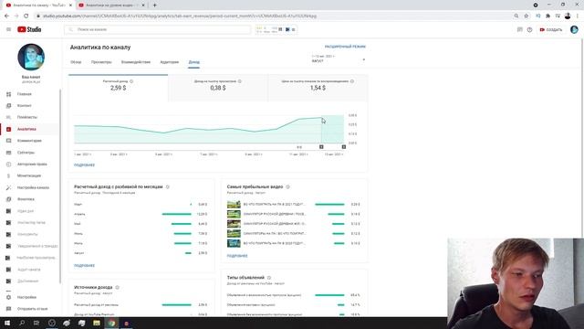 Заработок на YouTube. Сколько можно ЗАРАБОТАТЬ на маленьком YouTube канале? смотреть онлайн