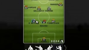 Pes 2013 Угловые и дальние удары