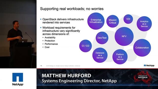 Geek Out on NetApp & OpenStack: The evolution to sustainable cloud economics: Matt Hurford, NetApp смотреть онлайн