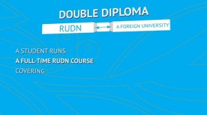 Foreign students about education at RUDN University