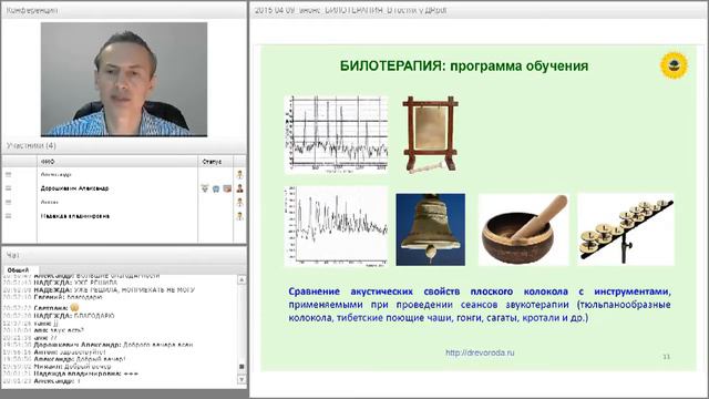 Обучение методу БИЛОТЕРАПИИ и концерты в Самаре смотреть онлайн