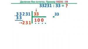 Урок. Деление без остатка многозначных чисел. Пример №3.  Математика 4 класс #учусьсам