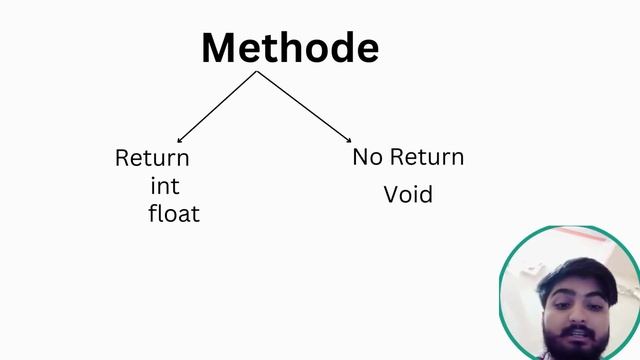 Java Lecture 1 || Java Template || Class || Methods || Void || Main methode смотреть онлайн