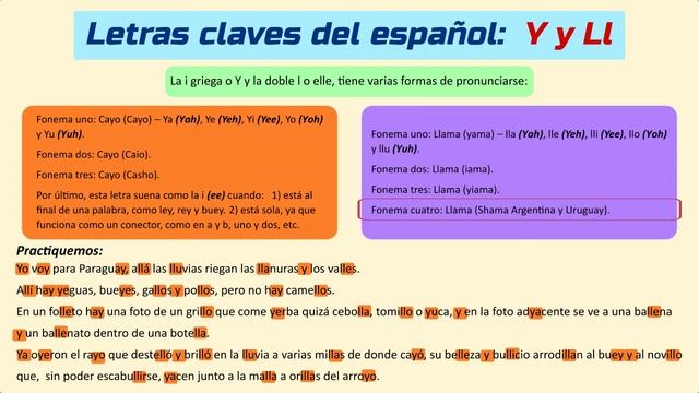 How to sound like a NATIVE SPANISH SPEAKER?: Key Letters Y and Ll смотреть онлайн
