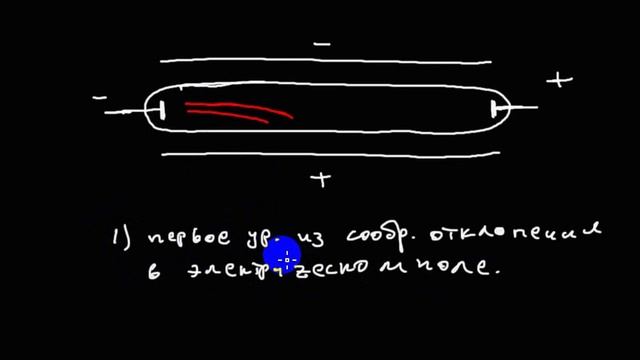 Элементарные частицы | готовая система смотреть онлайн