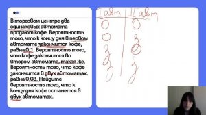 Самый легкий способ решения задачи на кофейные автоматы!!! Задание 10 ЕГЭ по профильной математике