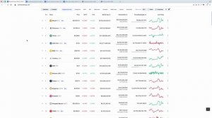 В каких стейблкоинах безопасно хранить деньги? | Крах Terra Luna и Terra USD | Кто следующий?